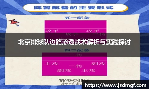 北京排球队边路渗透战术解析与实践探讨