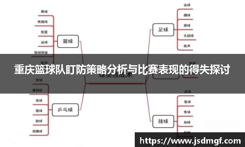 重庆篮球队盯防策略分析与比赛表现的得失探讨