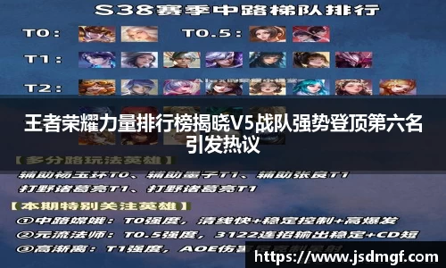 王者荣耀力量排行榜揭晓V5战队强势登顶第六名引发热议
