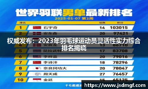 权威发布：2023年羽毛球运动员灵活性实力综合排名揭晓